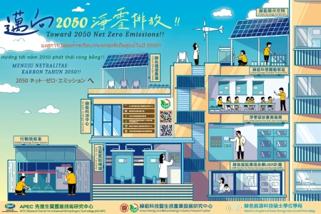 擁有領顯全球的綠色科技 引領全球共善共好(上)